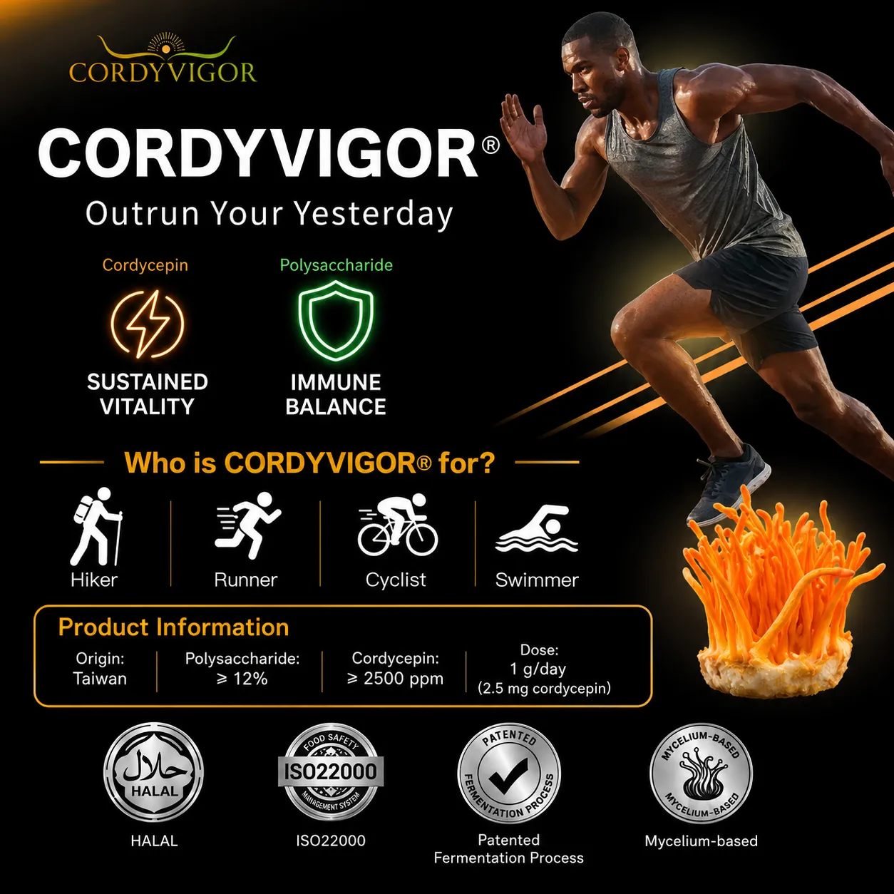 Cordyvigor supplement ad with runner and cordyceps mushroom