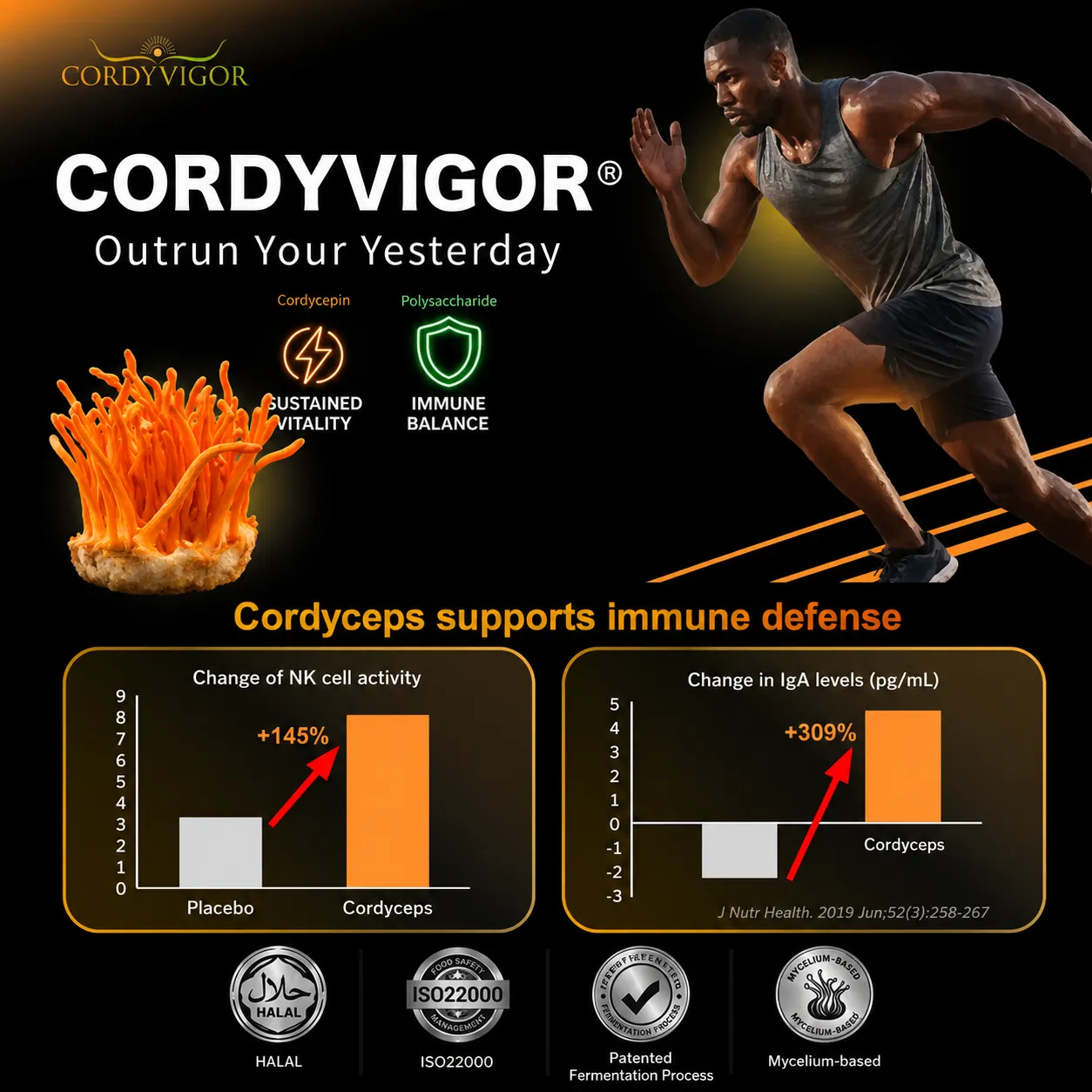 CordyVigor cordyceps supplement ad with sprinting athlete